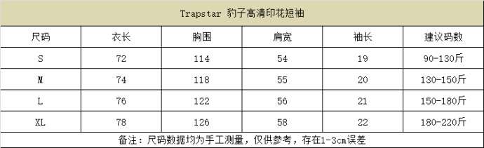 Picture of Trapstar T Shirts Short _SKUTrapstarS-XL61539986